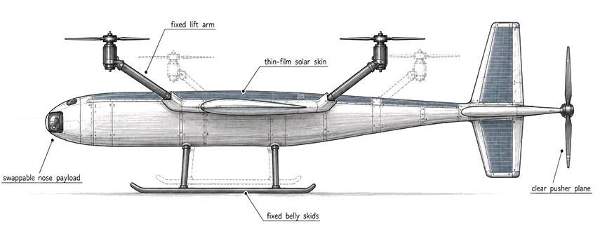 Technical side-view schematic of a compact solar hybrid vertical take-off drone with labelled components